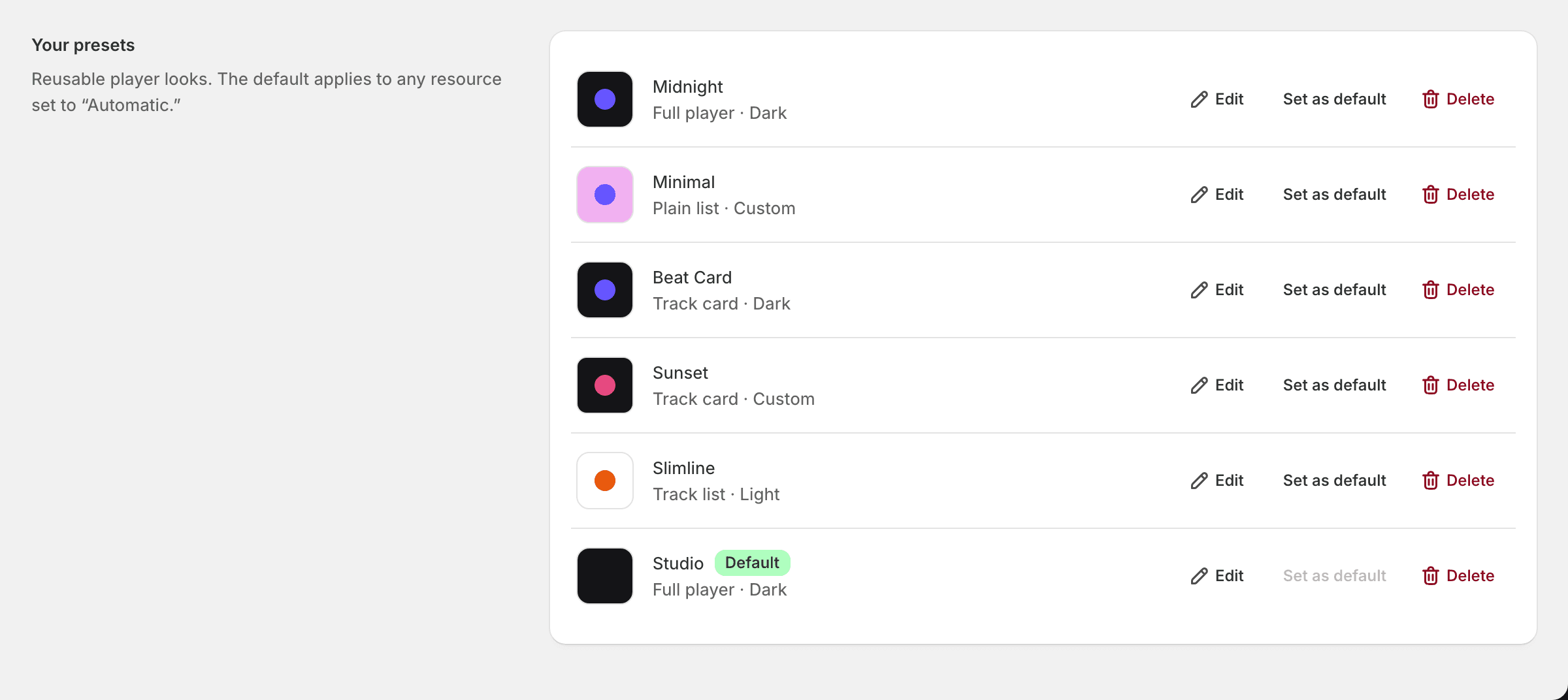 The Presets list showing color swatches, layout and scheme summaries, a Default badge, and Set as default buttons